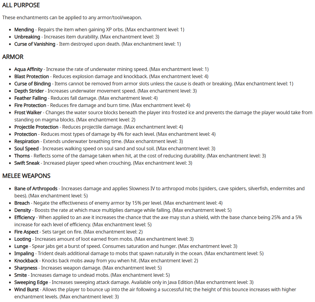 Enchantment Tierlist